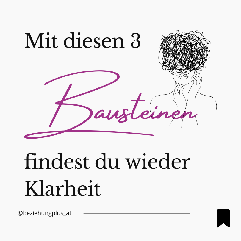 https://www.beziehungplus.at/wp-content/uploads/2023/10/3-Bausteine-zur-klarheit.png